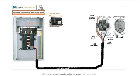 wiring a dryer outlet